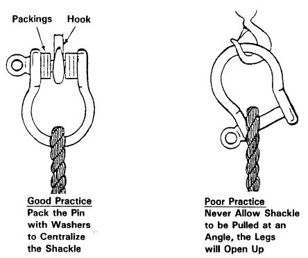 Rope bondage proper method Blonde mature tit